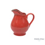 Mlecznik Alumina   Nostalgia Red - Bogucice 